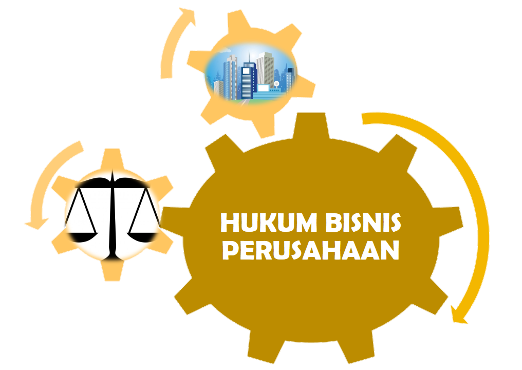 Course: ILMU HUKUM DAN ETIKA BISNIS