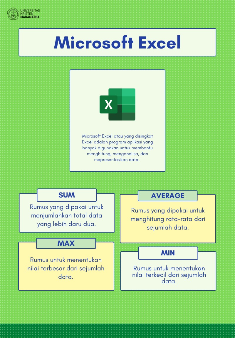 Pertemuan 04