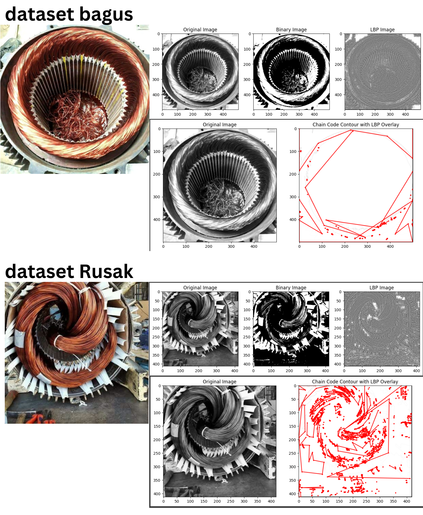 Attachment dataset.png