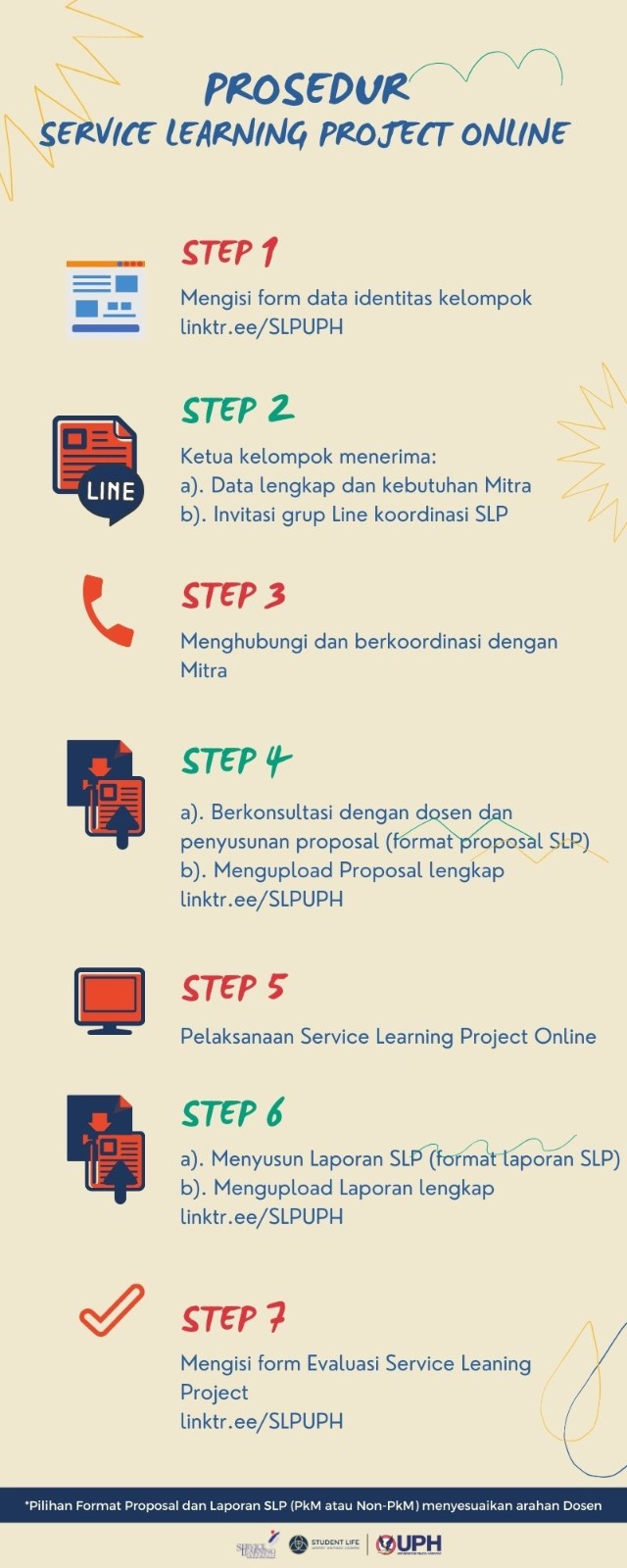 prosedur Service Learning Project